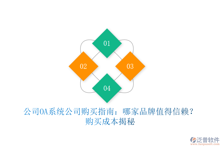 公司OA系統(tǒng)公司購買指南：哪家品牌值得信賴？購買成本揭秘