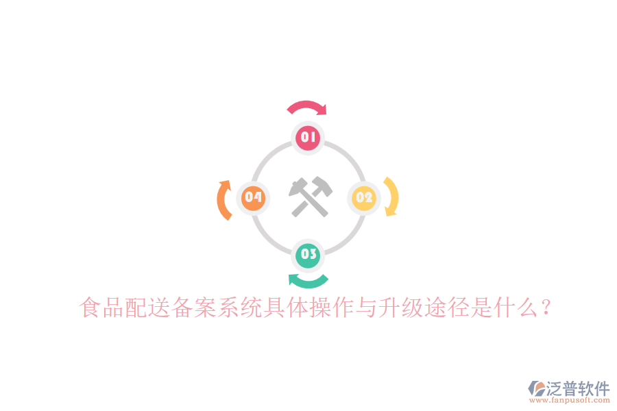 食品配送備案系統(tǒng)具體操作與升級途徑是什么？