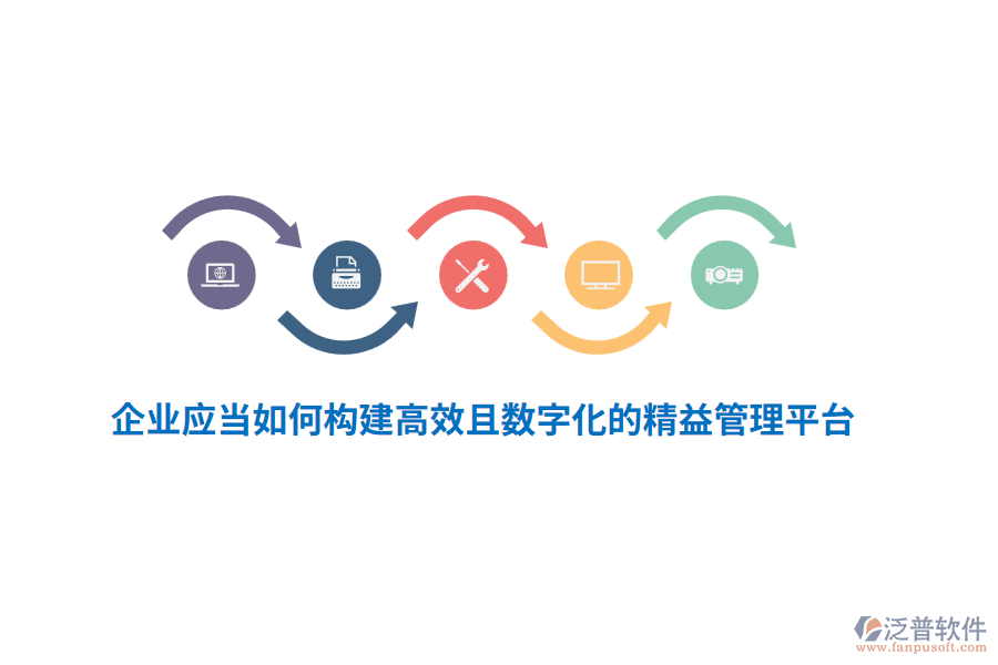 企業(yè)應(yīng)當(dāng)如何構(gòu)建高效且數(shù)字化的精益管理平臺(tái)？