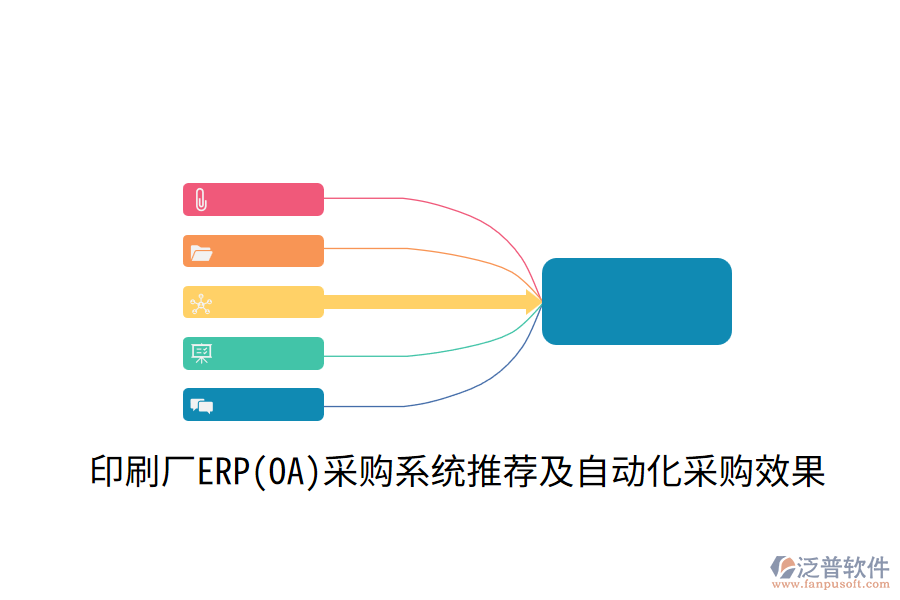  印刷廠ERP(OA)采購系統(tǒng)推薦及自動化采購效果