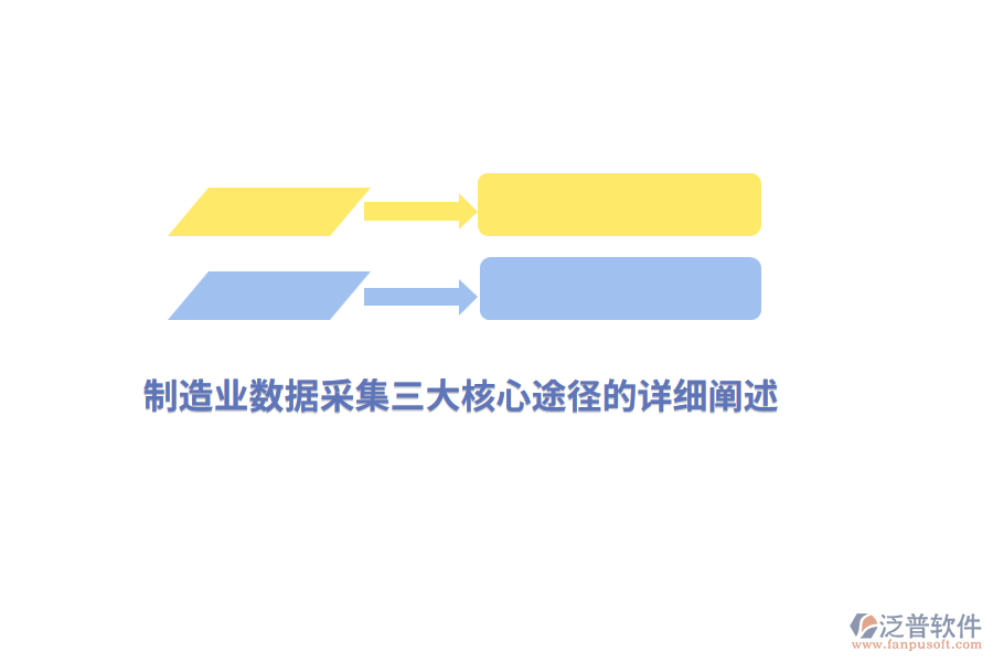 制造業(yè)數(shù)據(jù)采集三大核心途徑的詳細(xì)闡述
