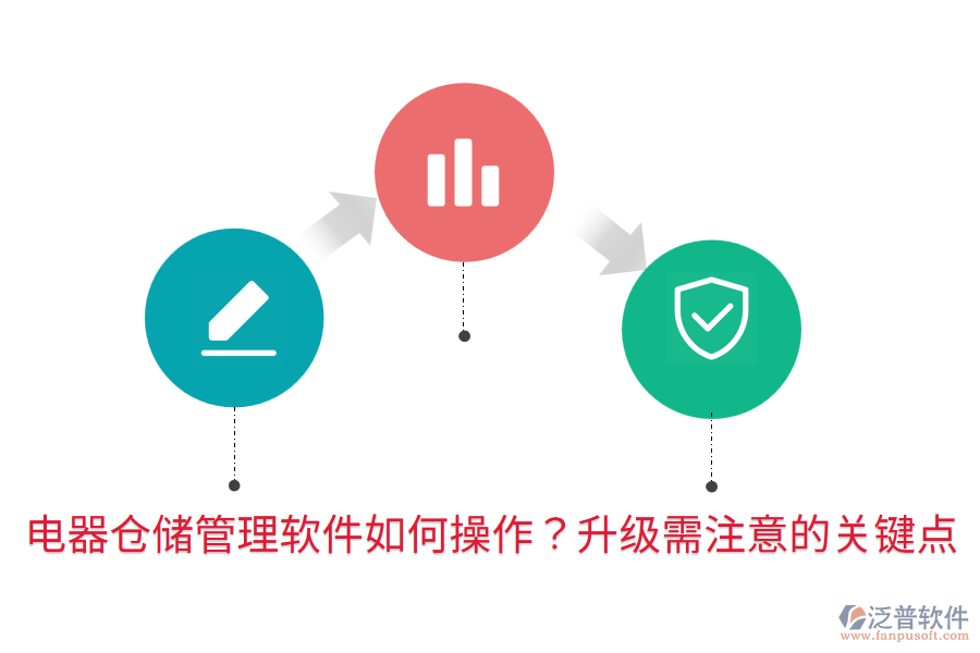 電器倉儲(chǔ)管理軟件如何操作？升級(jí)需注意的關(guān)鍵點(diǎn)