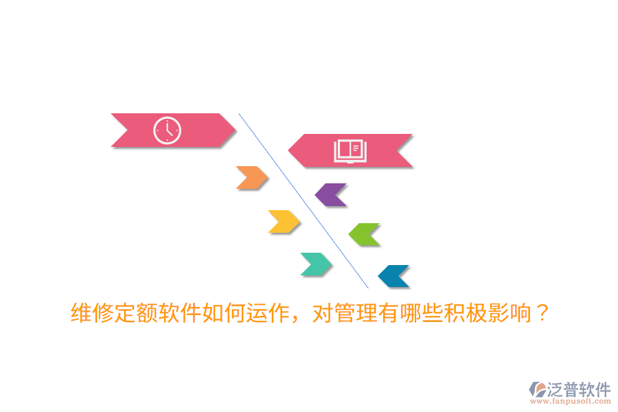 維修定額軟件如何運(yùn)作，對(duì)管理有哪些積極影響？