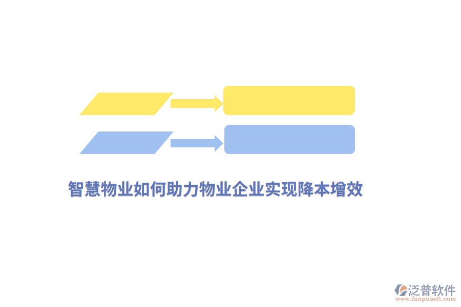 智慧物業(yè)如何助力物業(yè)企業(yè)實(shí)現(xiàn)降本增效？
