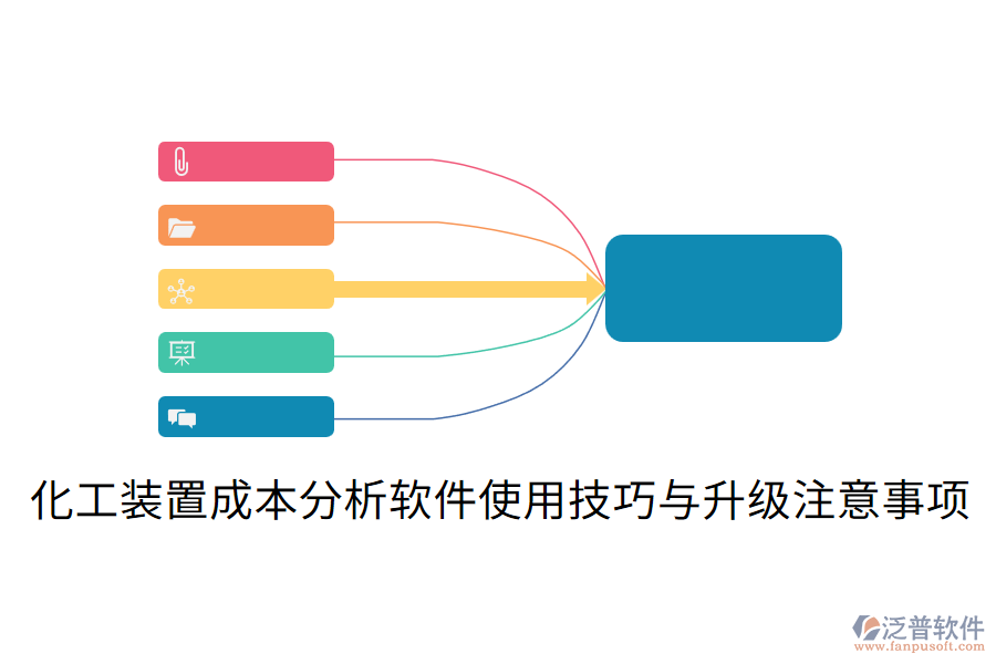  化工裝置成本分析軟件使用技巧與升級(jí)注意事項(xiàng)