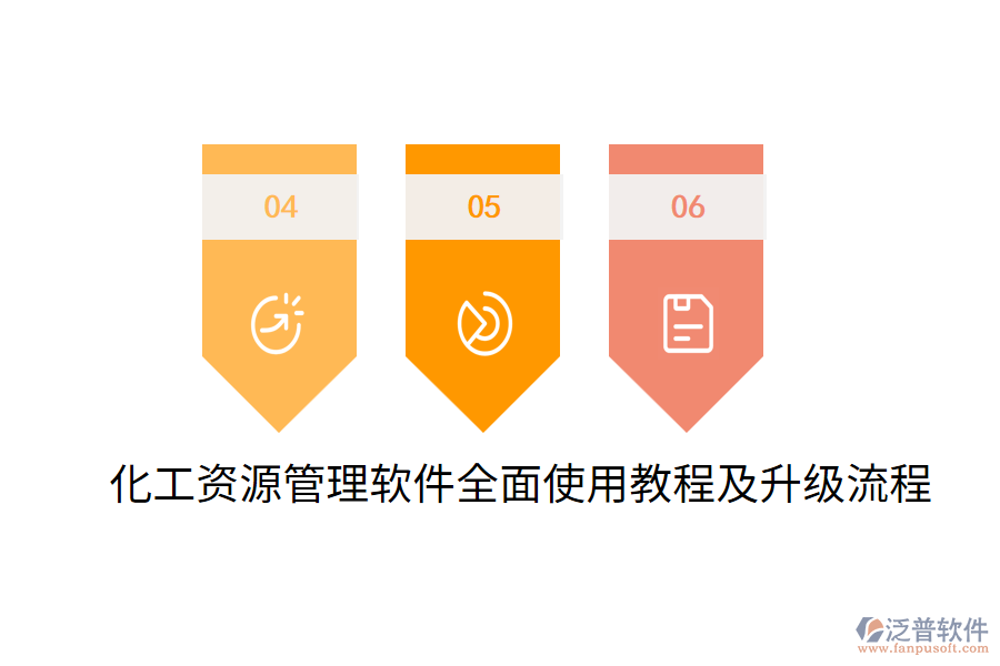 化工資源管理軟件全面使用教程及升級流程