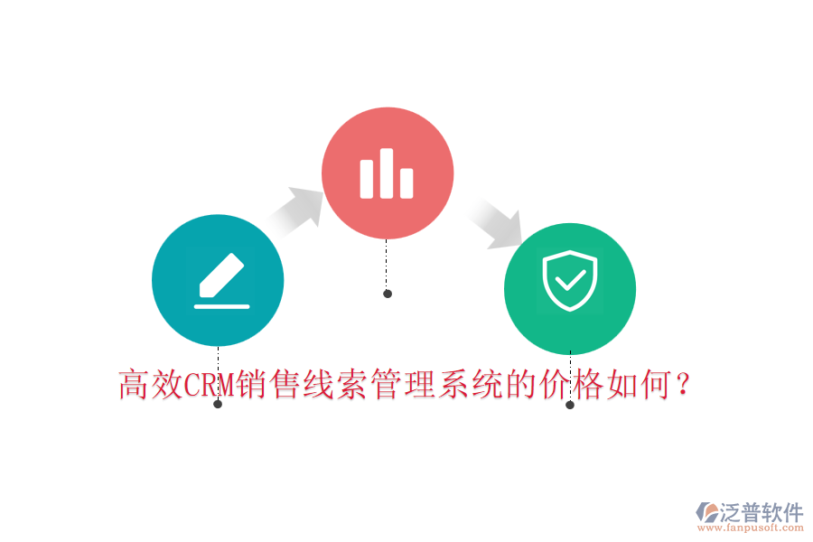 高效CRM銷售線索管理系統(tǒng)的價格如何？
