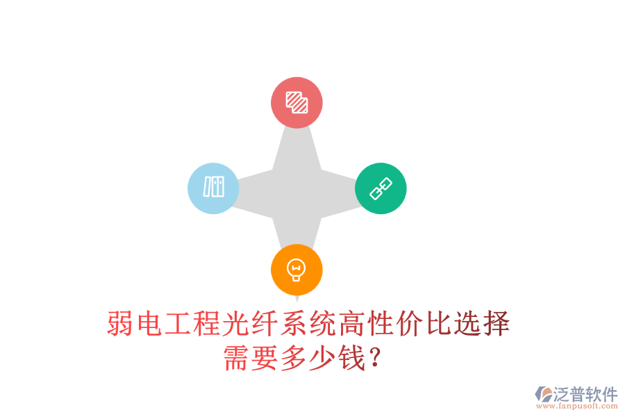 弱電工程光纖系統(tǒng)高性價比選擇，需要多少錢？