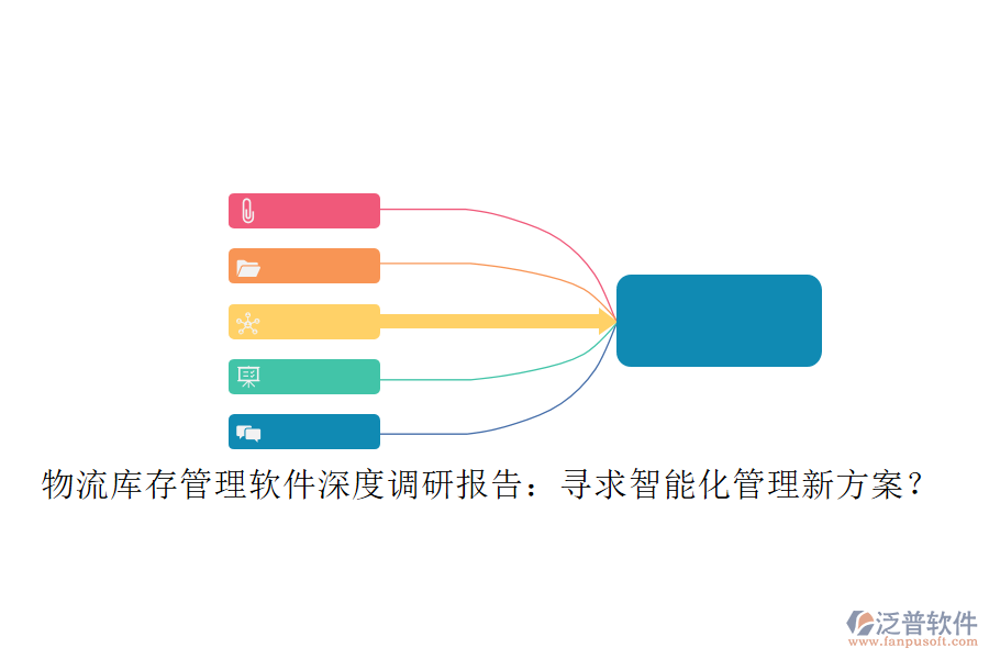 物流庫(kù)存管理軟件深度調(diào)研報(bào)告：尋求智能化管理新方案？