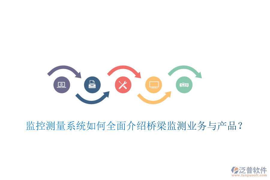 監(jiān)控測量系統(tǒng)如何全面介紹橋梁監(jiān)測業(yè)務與產(chǎn)品？