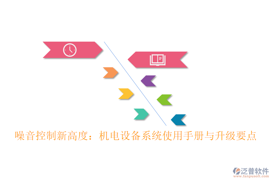 噪音控制新高度：機(jī)電設(shè)備系統(tǒng)使用手冊(cè)與升級(jí)要點(diǎn)