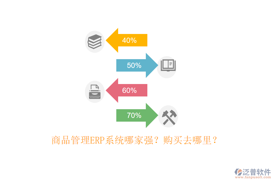 商品管理ERP系統(tǒng)哪家強？購買去哪里？