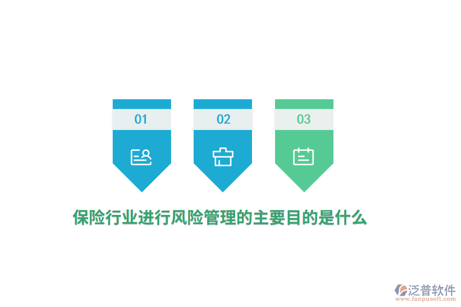 保險(xiǎn)行業(yè)進(jìn)行風(fēng)險(xiǎn)管理的主要目的是什么？