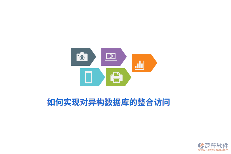 如何實(shí)現(xiàn)對異構(gòu)數(shù)據(jù)庫的整合訪問？