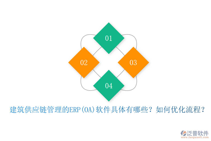 建筑供應(yīng)鏈管理的ERP(OA)軟件具體有哪些？如何優(yōu)化流程？