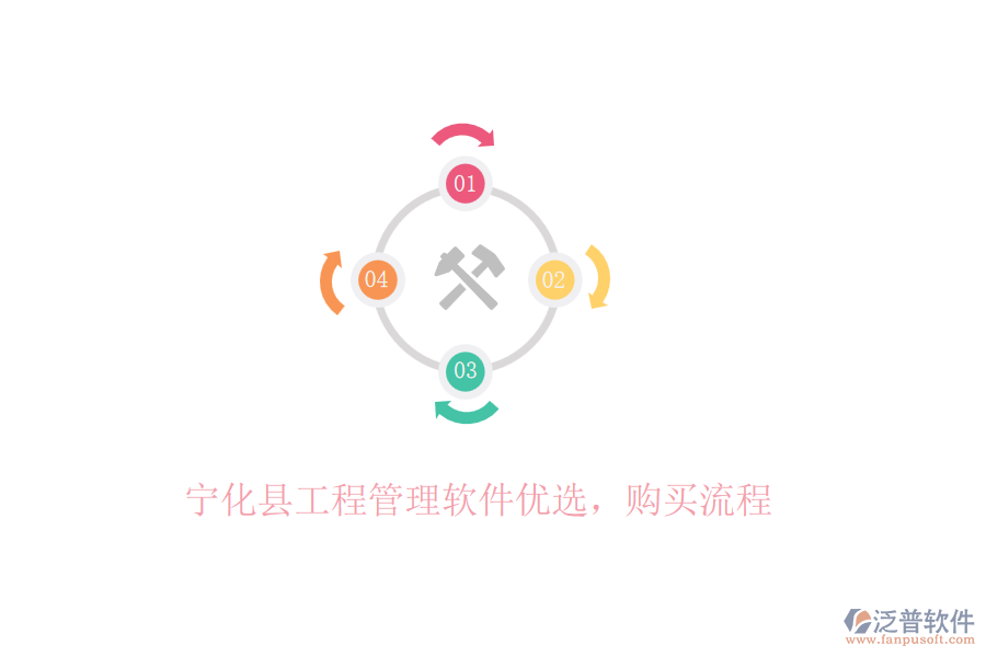 寧化縣工程管理軟件優(yōu)選，購買流程
