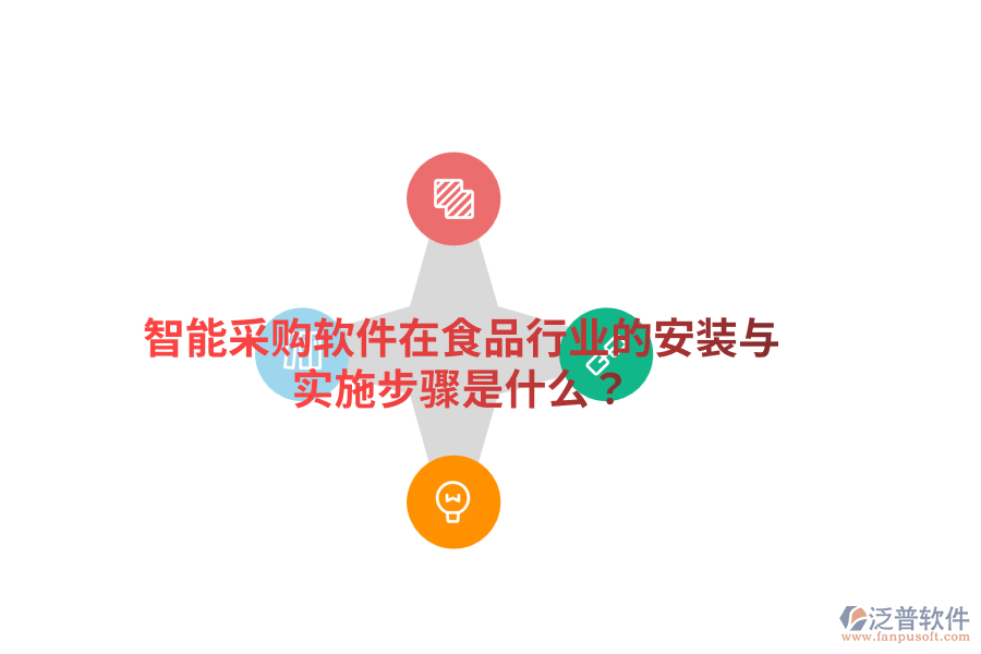 智能采購軟件在食品行業(yè)的安裝與實(shí)施步驟是什么？