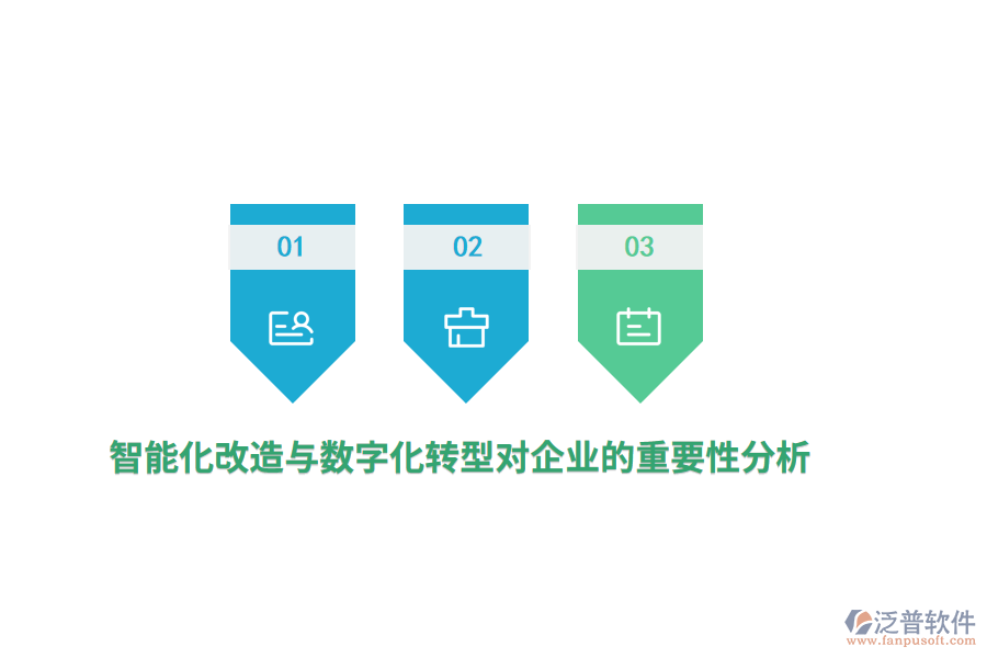 智能化改造與數(shù)字化轉(zhuǎn)型對企業(yè)的重要性分析