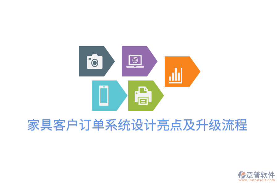  家具客戶訂單系統(tǒng)設(shè)計(jì)亮點(diǎn)及升級(jí)流程