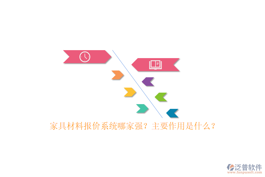 家具材料報價系統(tǒng)哪家強？主要作用是什么？