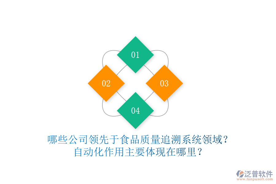 哪些公司領(lǐng)先于食品質(zhì)量追溯系統(tǒng)領(lǐng)域？自動(dòng)化作用主要體現(xiàn)在哪里？