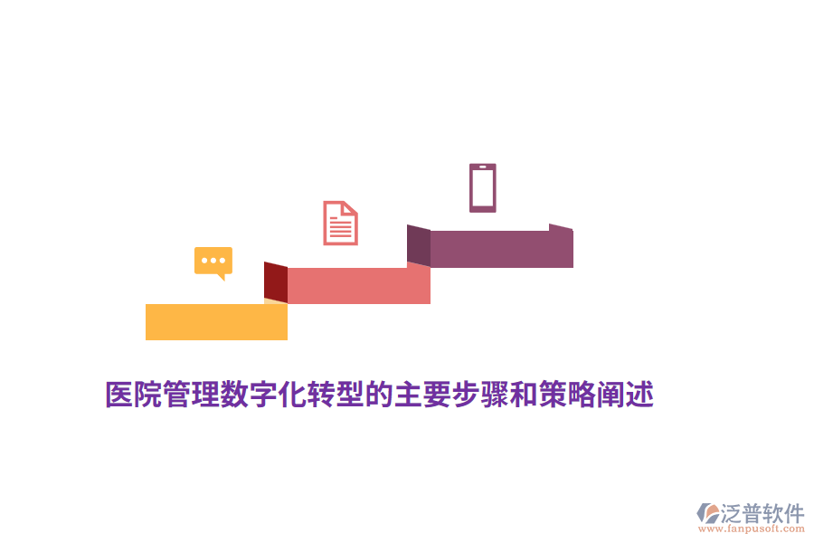醫(yī)院管理數(shù)字化轉(zhuǎn)型的主要步驟和策略闡述