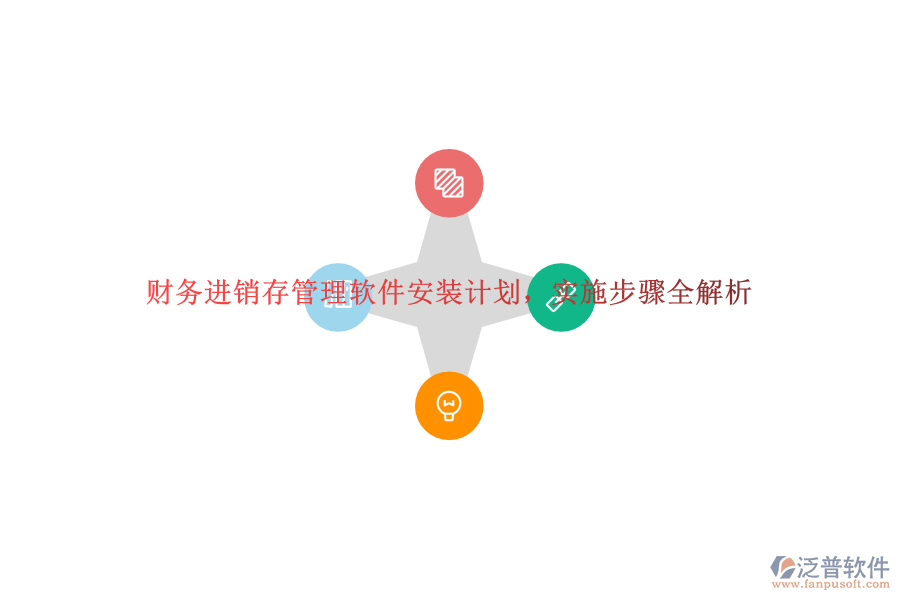 財務(wù)進銷存管理軟件安裝計劃，實施步驟全解析