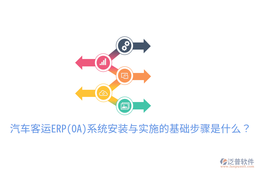 汽車(chē)客運(yùn)ERP(OA)系統(tǒng)安裝與實(shí)施的基礎(chǔ)步驟是什么？