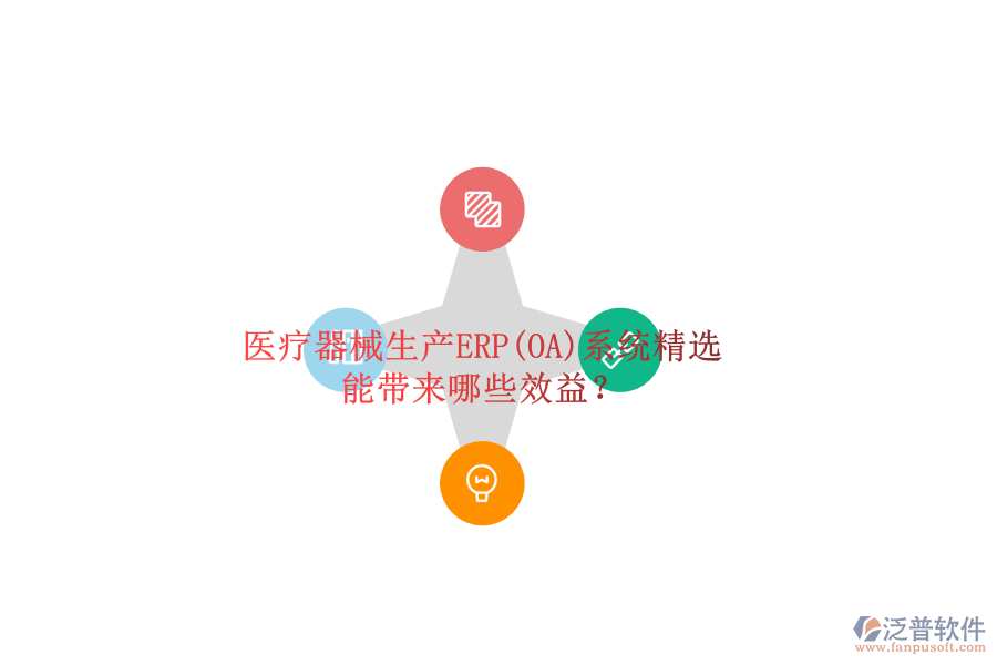 醫(yī)療器械生產(chǎn)ERP(OA)系統(tǒng)精選，能帶來(lái)哪些效益？