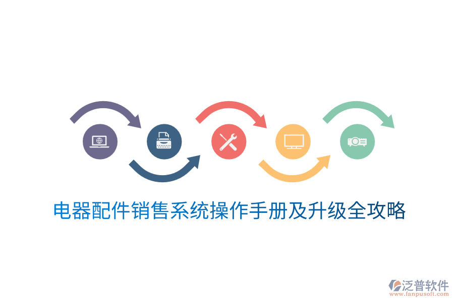  電器配件銷售系統(tǒng)操作手冊(cè)及升級(jí)全攻略