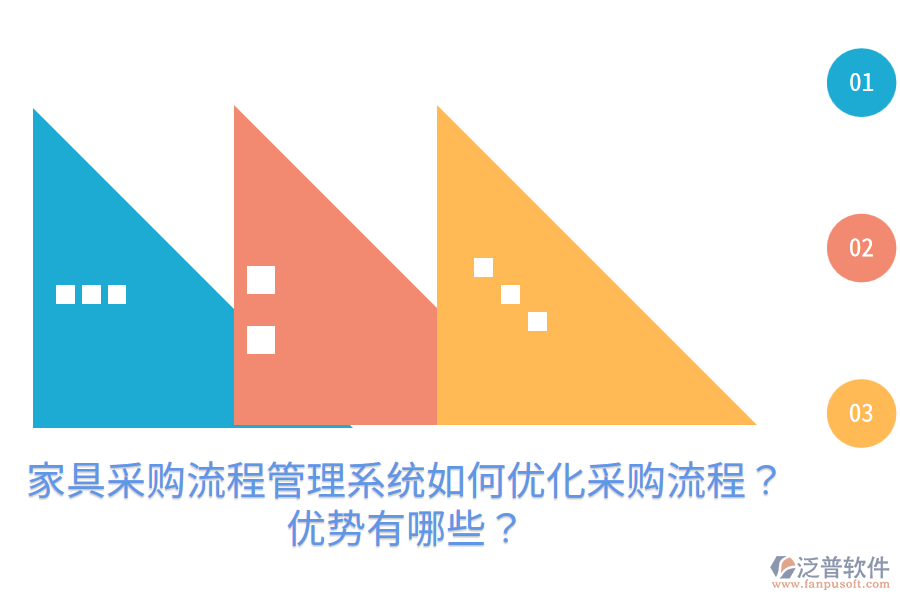 家具采購(gòu)<a href=http://theonlineadagency.com/oa/lc/ target=_blank class=infotextkey>流程管理</a>系統(tǒng)如何優(yōu)化采購(gòu)流程？?jī)?yōu)勢(shì)有哪些？