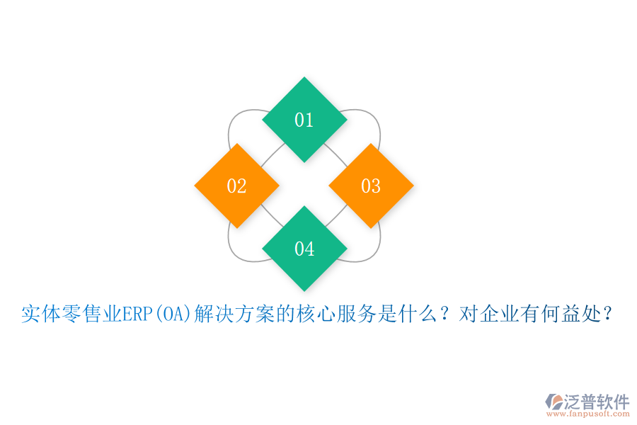 實體零售業(yè)ERP(OA)解決方案的核心服務是什么？對企業(yè)有何益處？