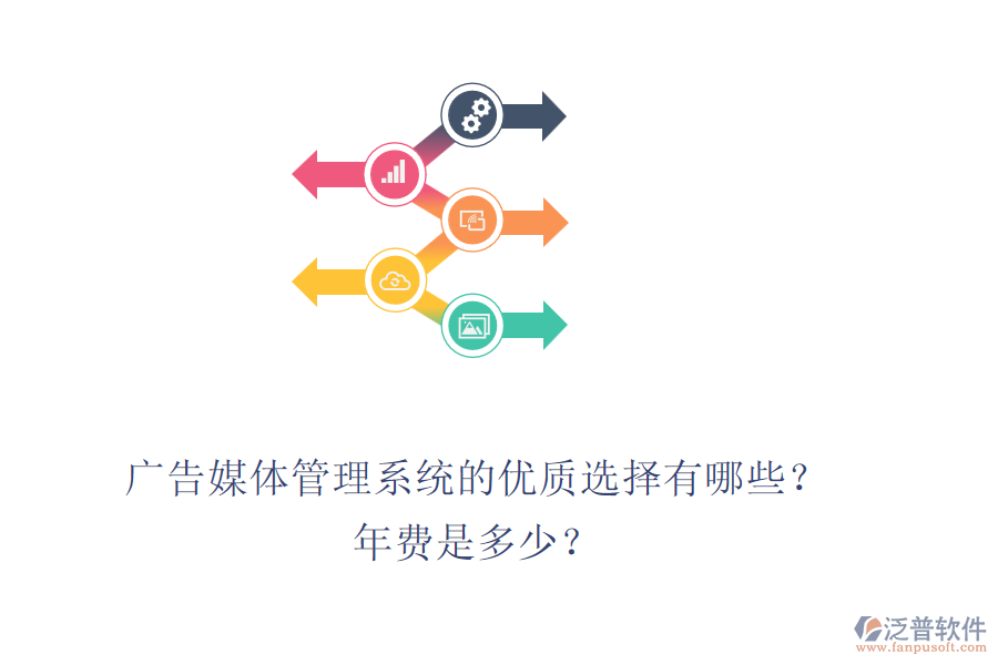 廣告媒體管理系統(tǒng)的優(yōu)質(zhì)選擇有哪些？年費(fèi)是多少？