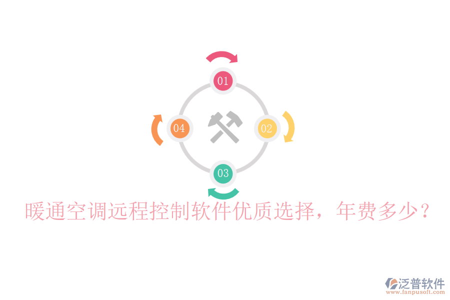 暖通空調(diào)遠(yuǎn)程控制軟件優(yōu)質(zhì)選擇，年費(fèi)多少？
