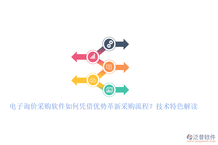 電子詢價(jià)采購軟件如何憑借優(yōu)勢革新采購流程？技術(shù)特色解讀