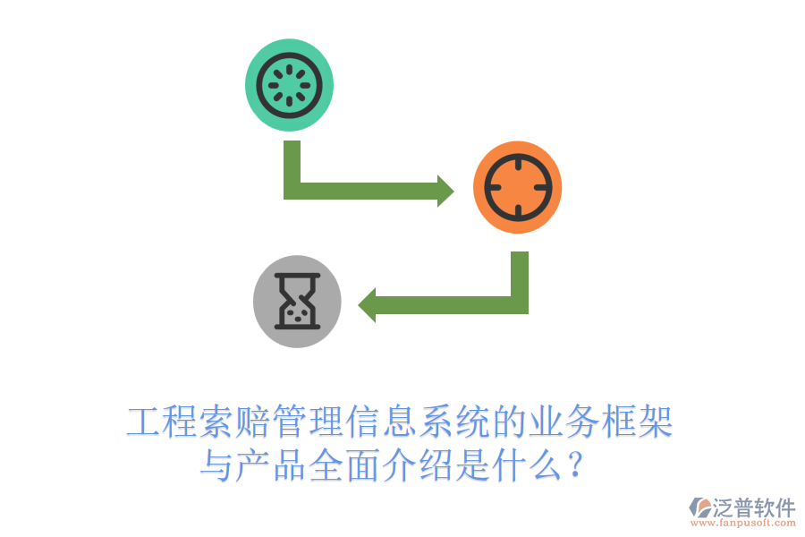 工程索賠管理信息系統(tǒng)的業(yè)務(wù)框架與產(chǎn)品全面介紹是什么？