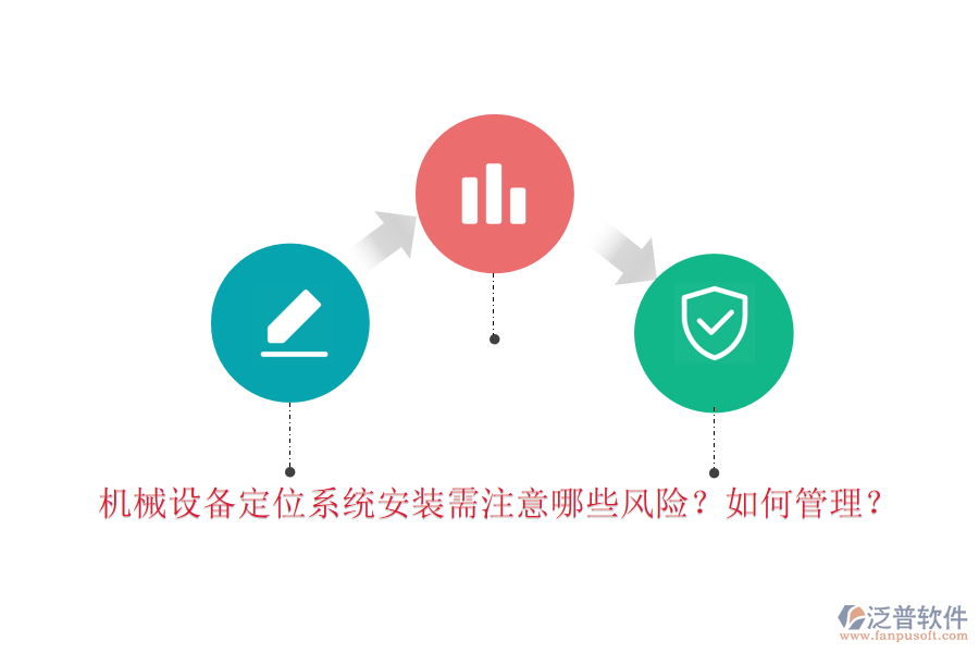機械設(shè)備定位系統(tǒng)安裝需注意哪些風(fēng)險？如何管理？