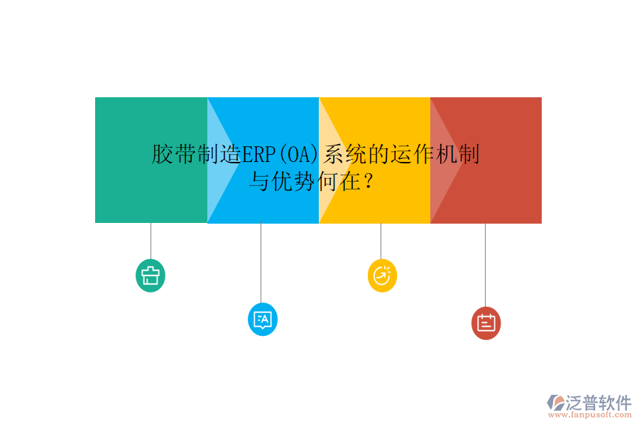 膠帶制造ERP(OA)系統(tǒng)的運作機(jī)制與優(yōu)勢何在？