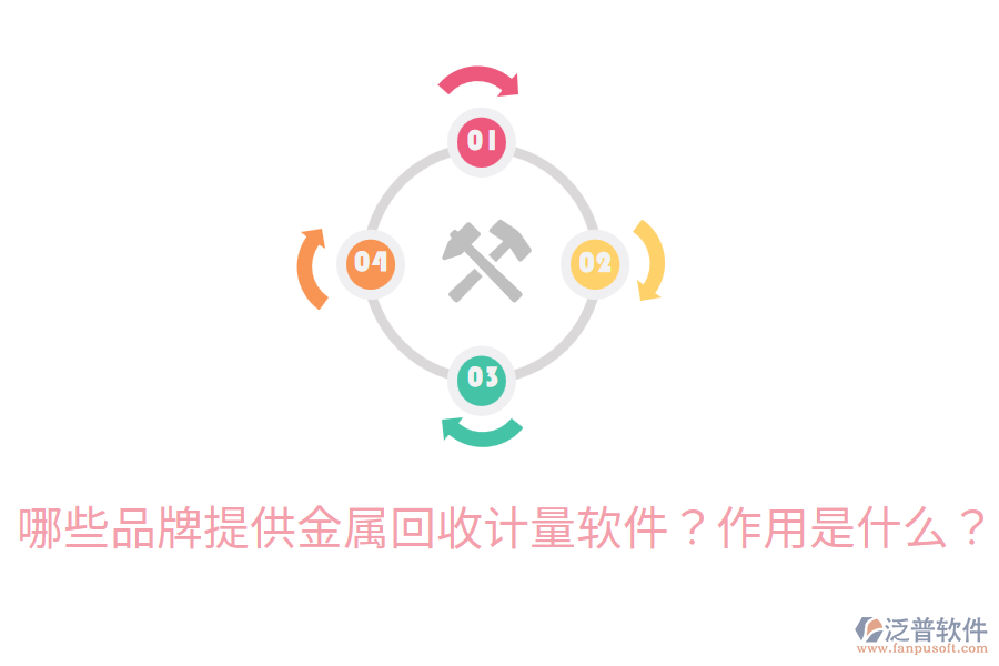  哪些品牌提供金屬回收計量軟件？作用是什么？