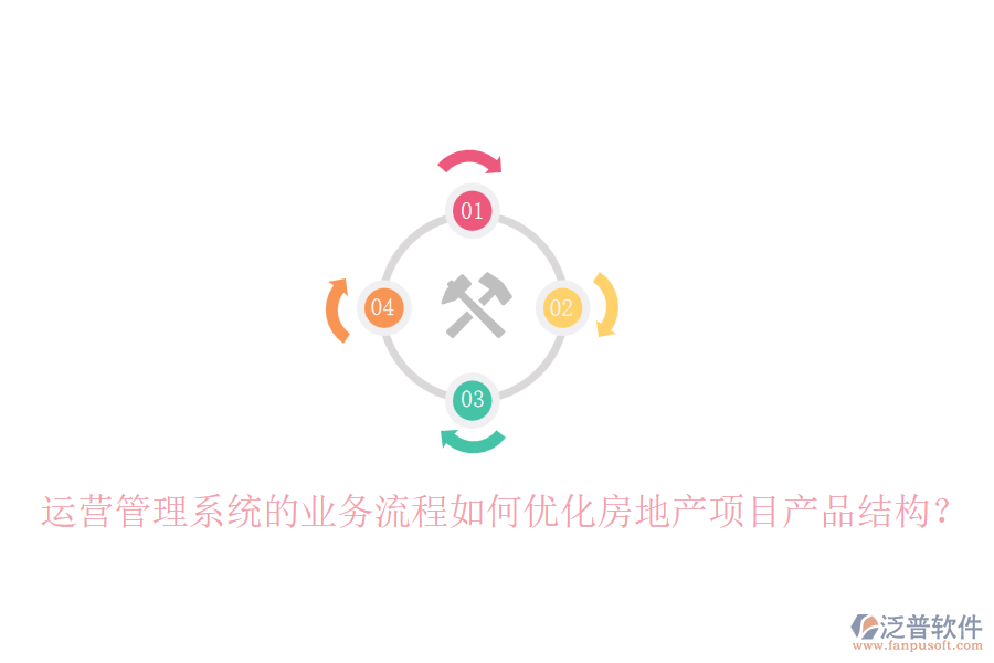 運(yùn)營(yíng)管理系統(tǒng)的業(yè)務(wù)流程如何優(yōu)化房地產(chǎn)項(xiàng)目產(chǎn)品結(jié)構(gòu)？