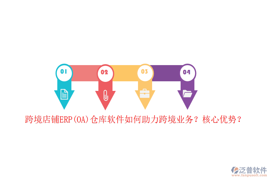 跨境店鋪ERP(OA)倉庫軟件如何助力跨境業(yè)務(wù)？核心優(yōu)勢(shì)？