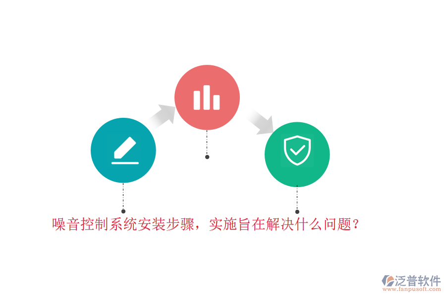 噪音控制系統(tǒng)安裝步驟，實(shí)施旨在解決什么問(wèn)題？