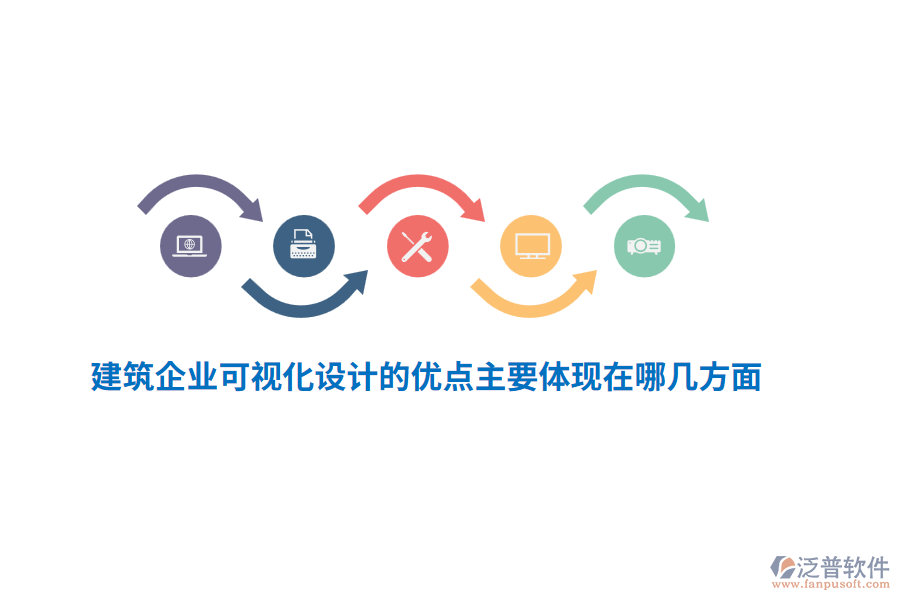 建筑企業(yè)可視化設計的優(yōu)點主要體現(xiàn)在以下幾個方面？
