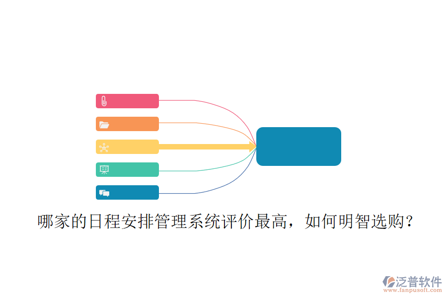 哪家的日程安排管理系統(tǒng)評價最高，如何明智選購？