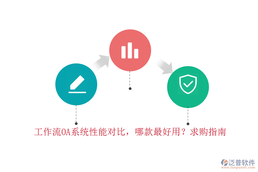 工作流OA系統(tǒng)性能對(duì)比，哪款最好用？求購(gòu)指南