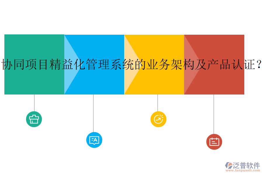 協(xié)同項目精益化管理系統(tǒng)的業(yè)務架構(gòu)及產(chǎn)品認證？