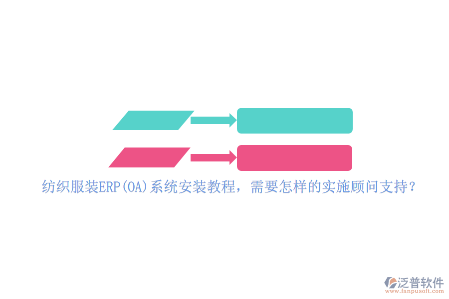 紡織服裝ERP(OA)系統(tǒng)安裝教程，需要怎樣的實施顧問支持？