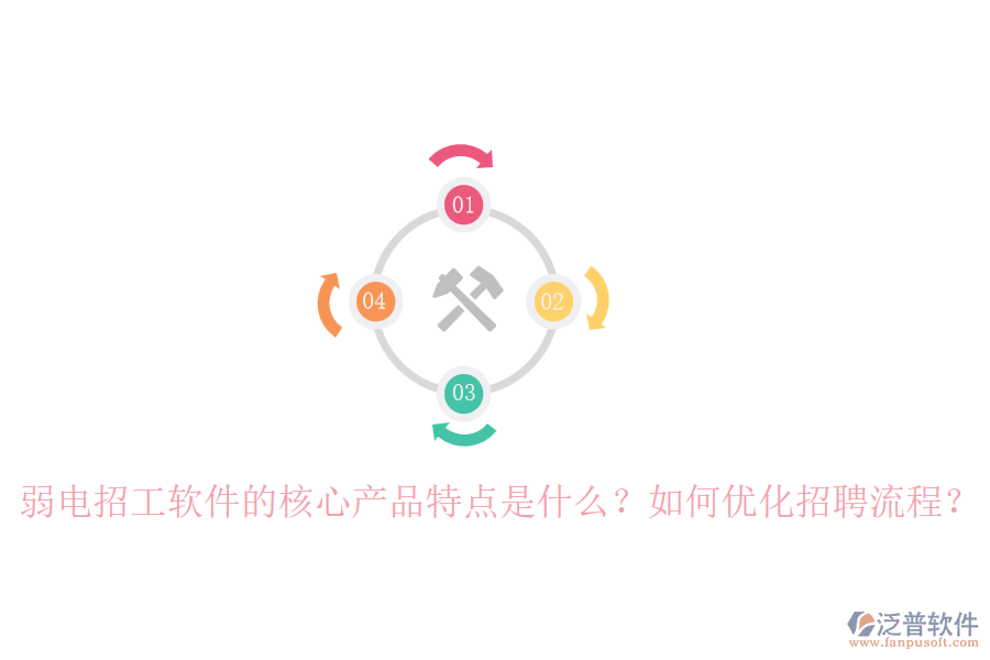 弱電招工軟件的核心產(chǎn)品特點(diǎn)是什么？如何優(yōu)化招聘流程？
