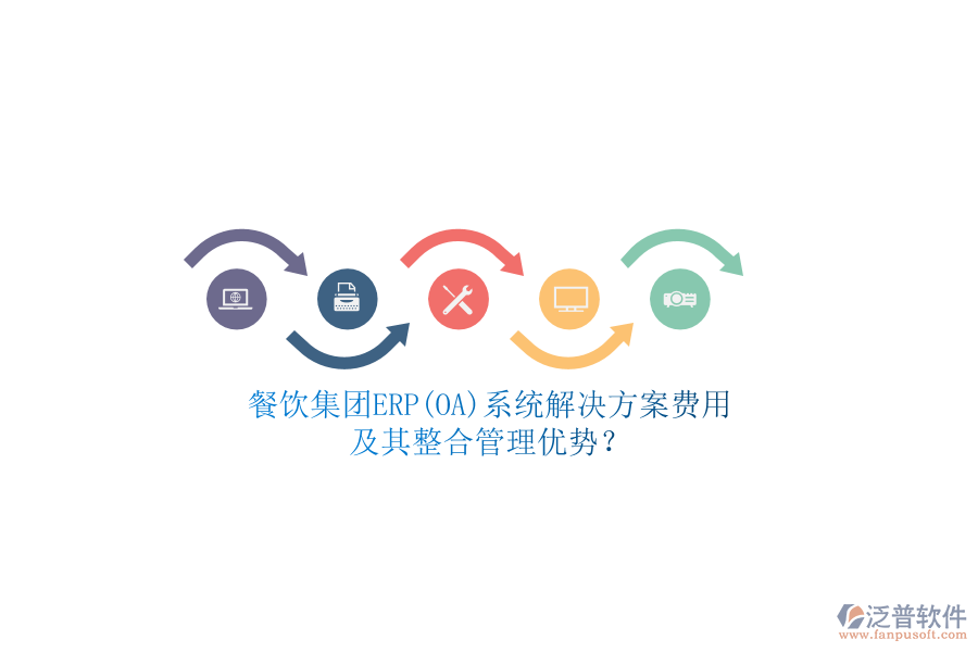 餐飲集團(tuán)ERP(OA)系統(tǒng)解決方案費(fèi)用及其整合管理優(yōu)勢？