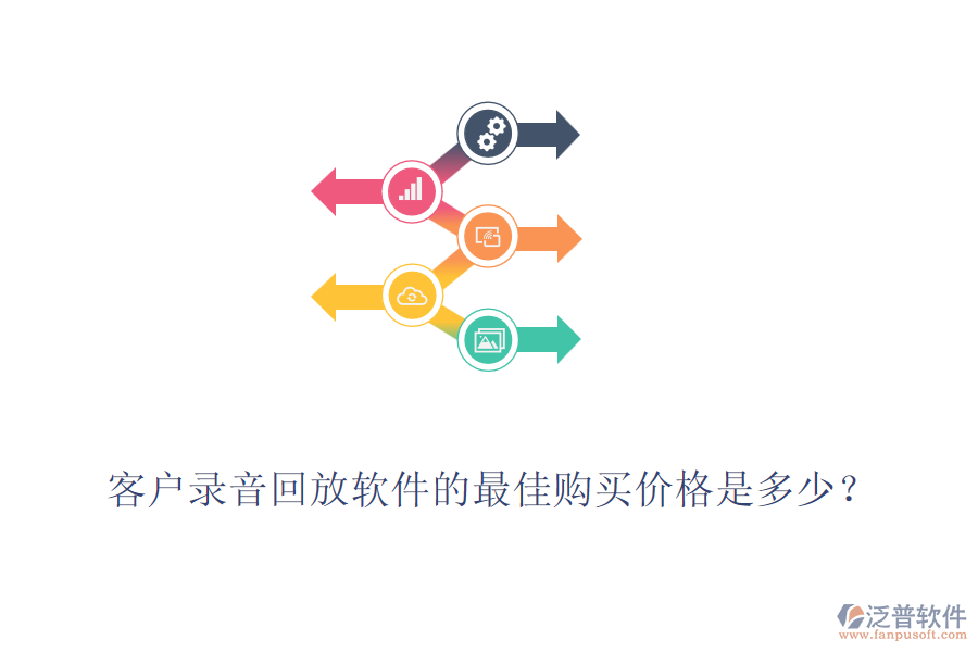 客戶錄音回放軟件的最佳購買價格是多少？
